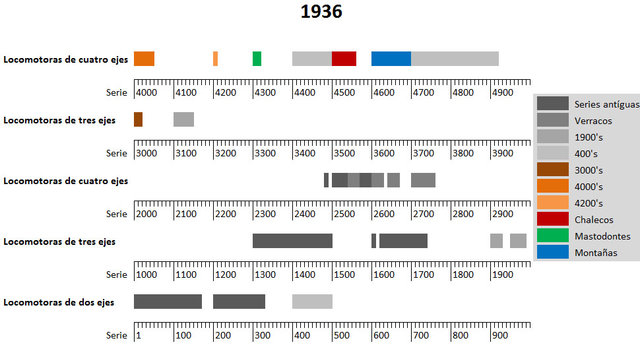 Norte_pl_11.jpg (140.23 KiB) Visto 24307 veces Norte_pl_11.jpg