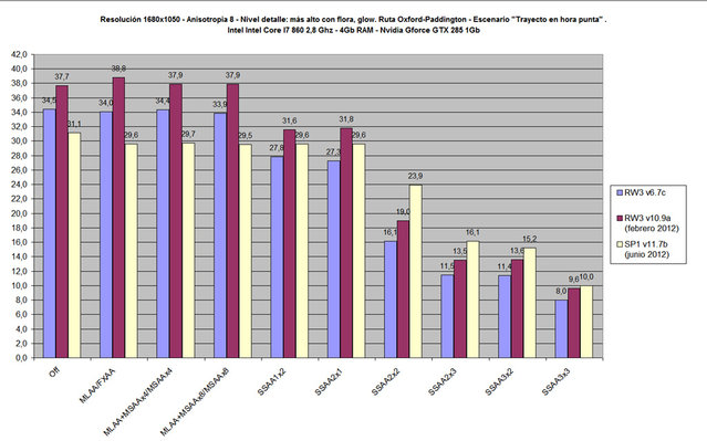 comparativa.jpg (151.32 KiB) Visto 17898 veces comparativa.jpg